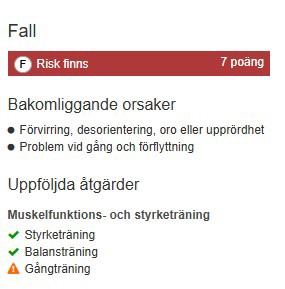 Bild på teckenförklaring